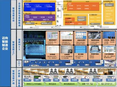 兮易助力可口可乐大中华区技术及供应链系统大会 信息系统集成服务的关键作用
